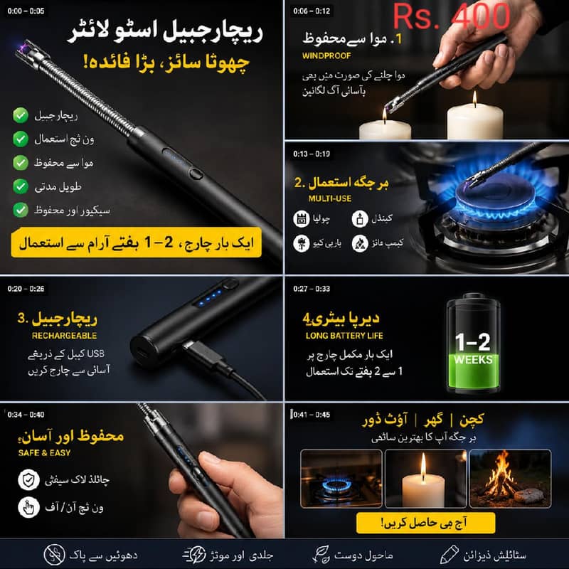 Smart Gadgets 19