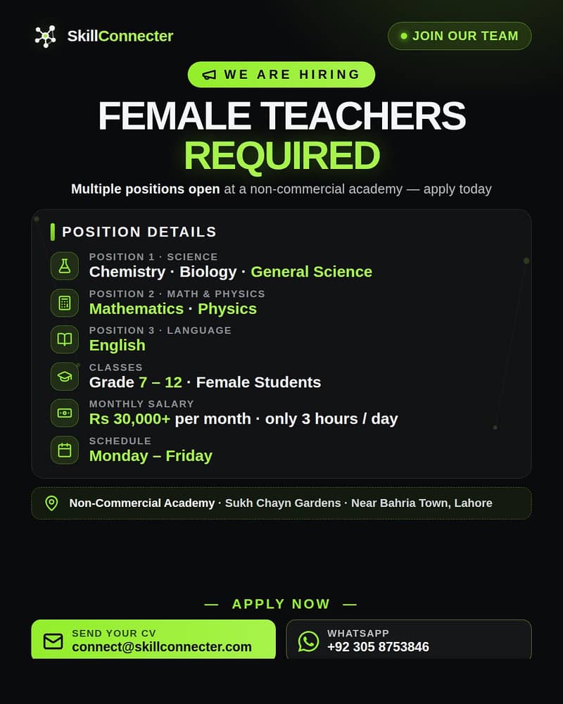 Teacher Required! 0