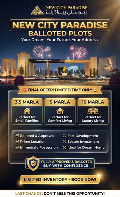 New City Paradise Blotted Plots