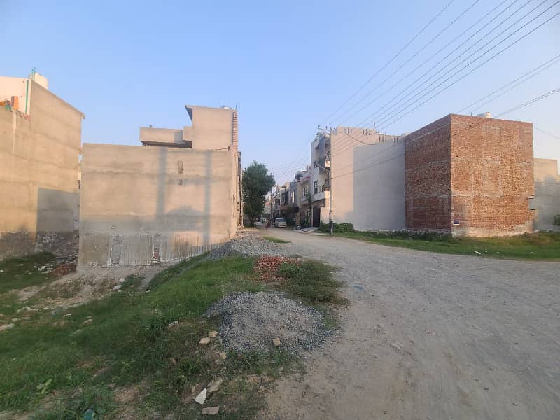 Investor Rate Plot Available 1
