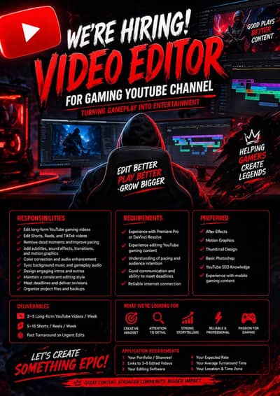 Video Editor (Gaming YouTube Channel)