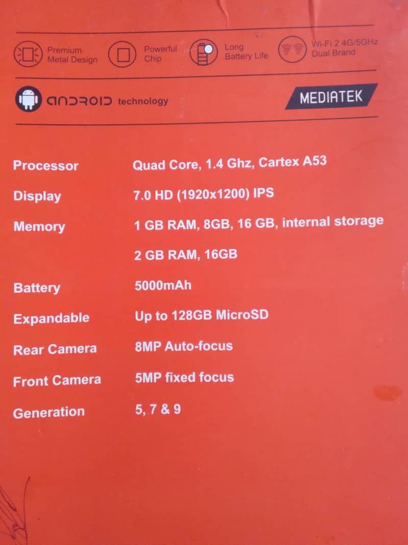 Amazon fire HD7 1