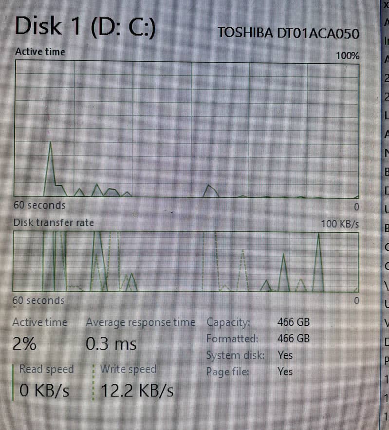 Core i5 1