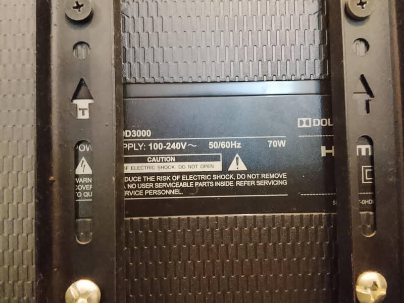 TCl-led panel broken 0