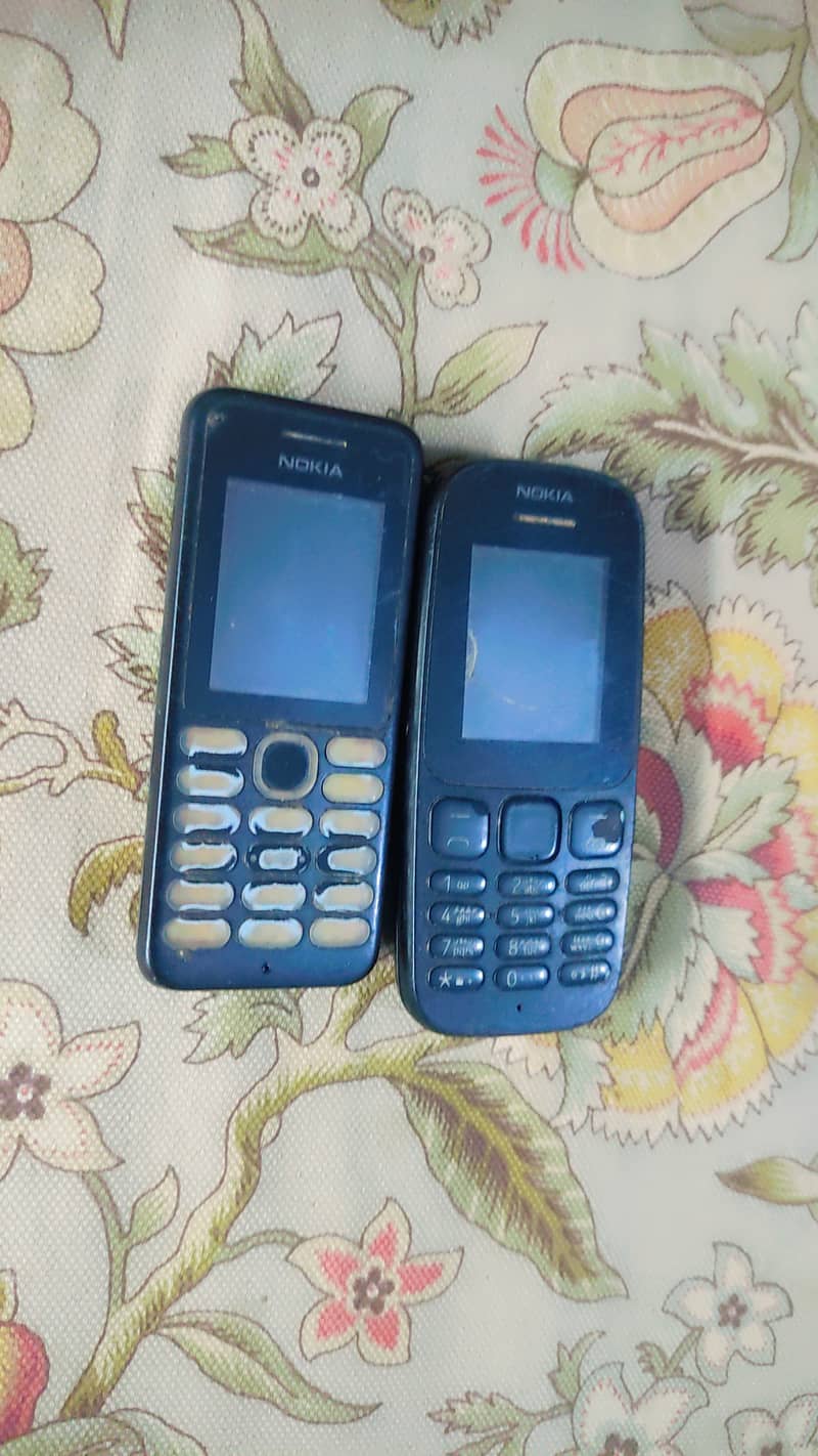 Nokia Other Model 1