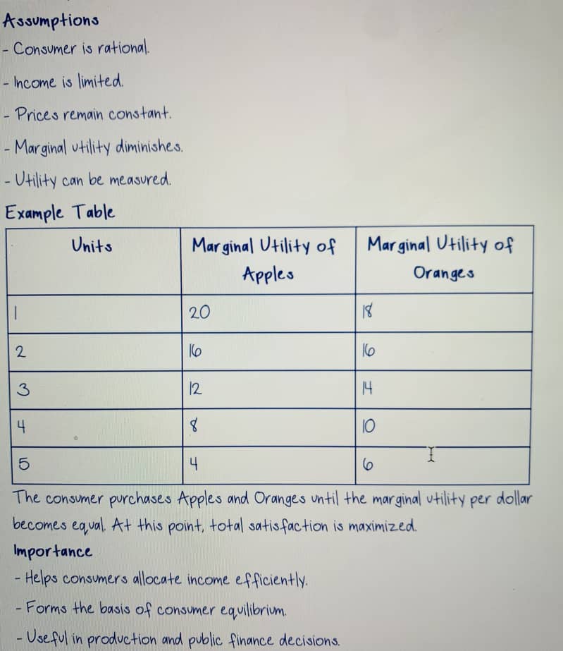 0402-English course Code 3