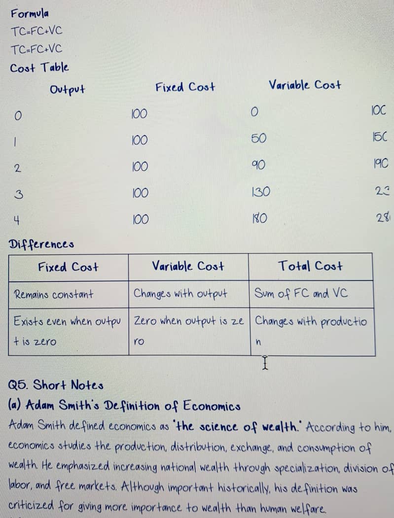 0402-English course Code 7