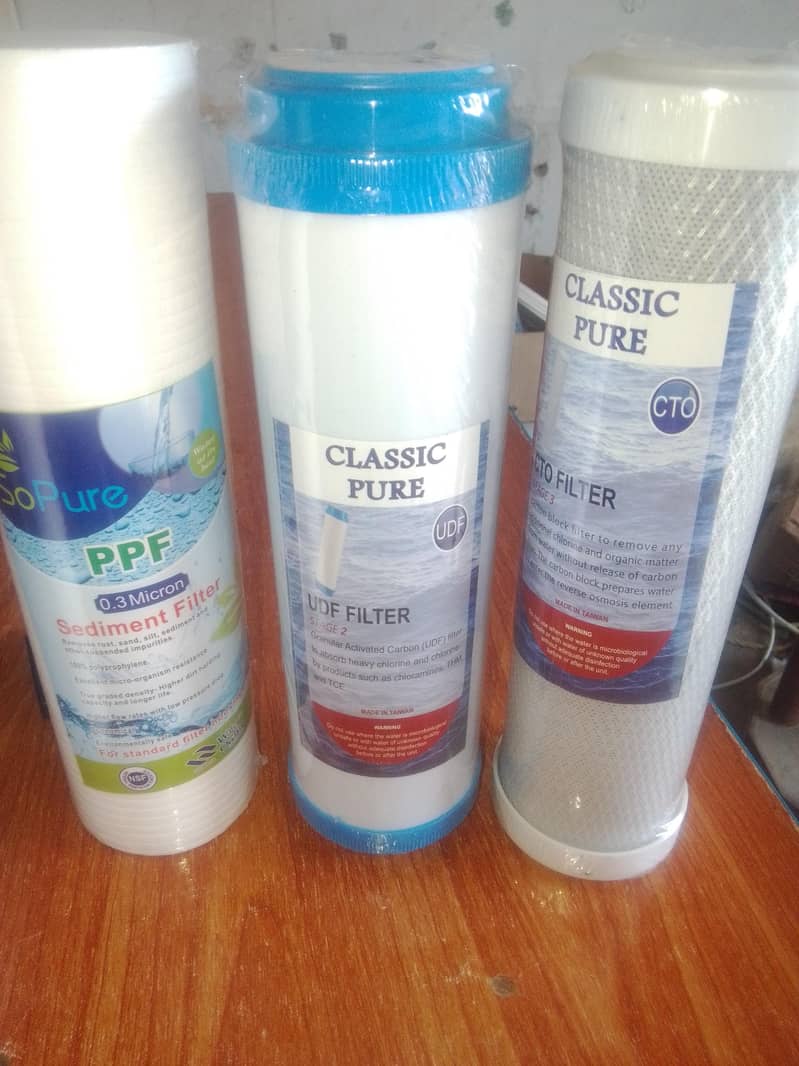 water filter set 0