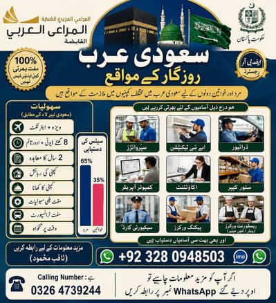 Computer operator jobs , Factory Workers jobs , Jobs in saudia