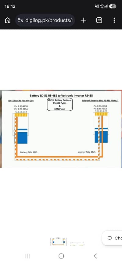 Voltronic inverters BMS communication cable for Battery