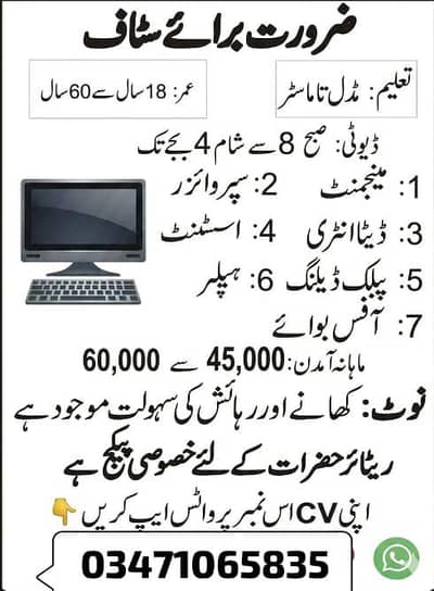 job opportunity