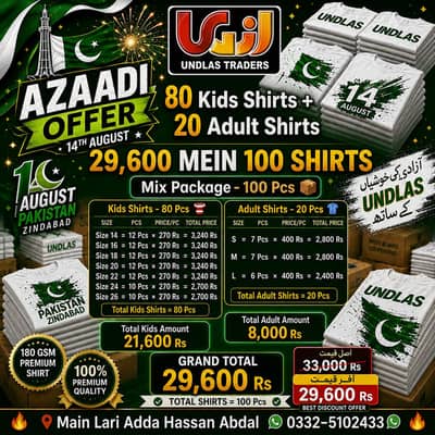 Printing Shirts Available in Bulk Quantity