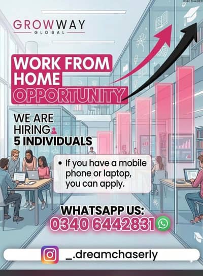 Online Business Opportunity