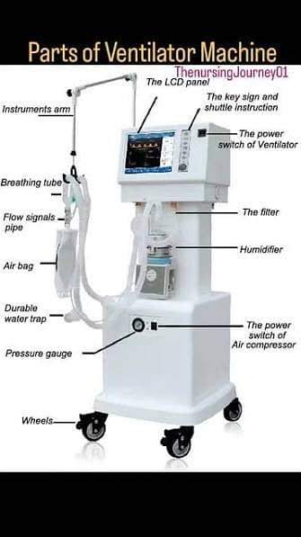 , Oxygen Machine Available 3