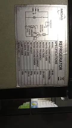 mini room size 3