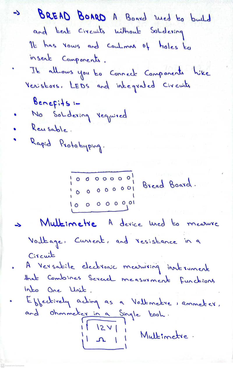 Assignment Writing 1