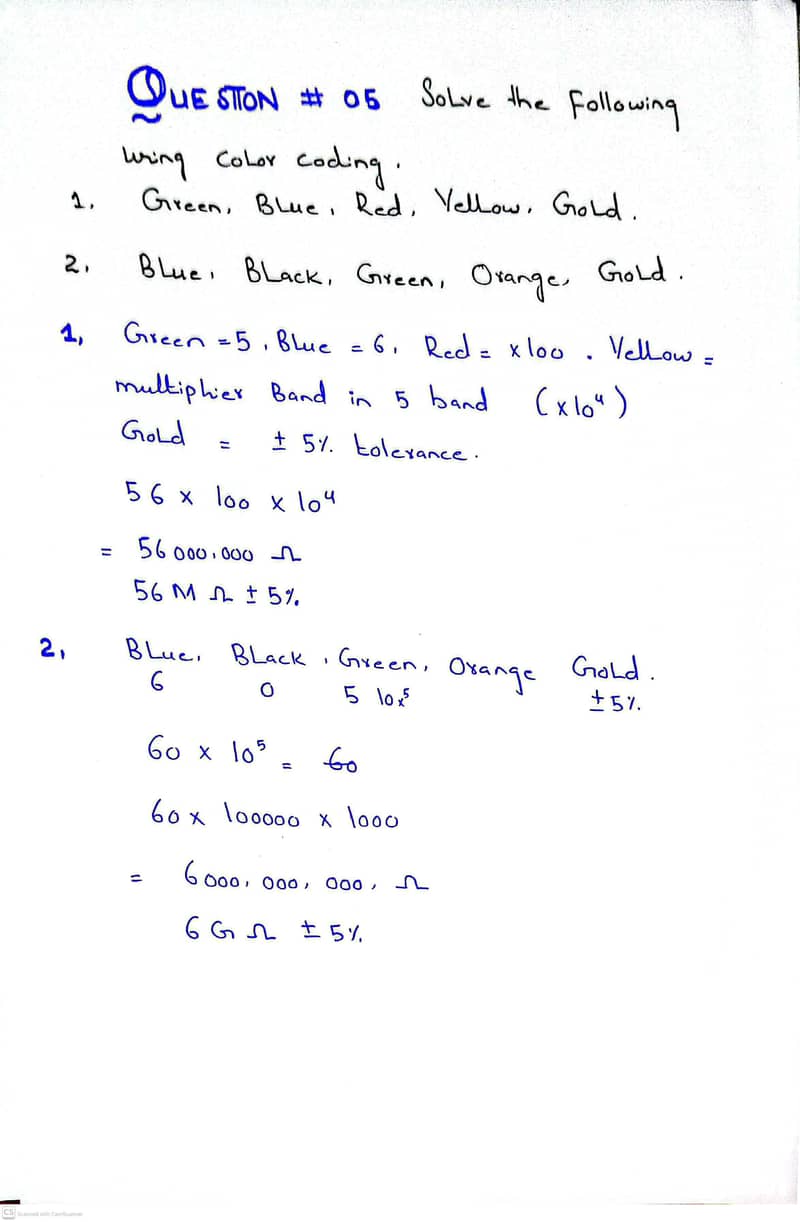 Assignment Writing 4