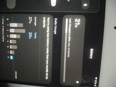 ipad mini 5