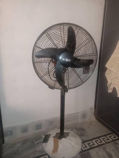2 pedestal fans new
