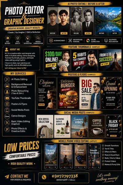 Professional Photo Editing & Graphic Design | Low Prices