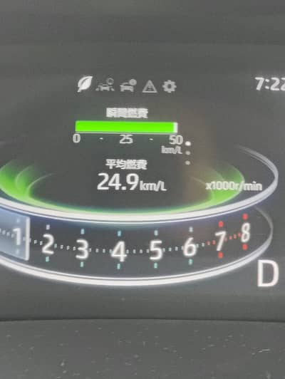 Toyota Raize 2021/25
