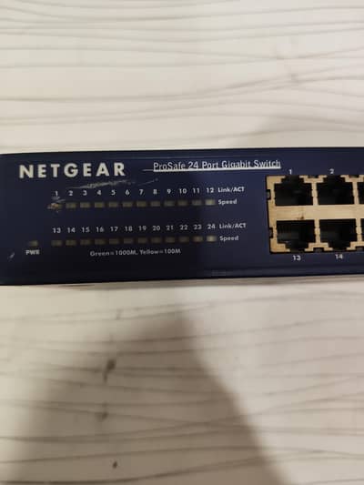 networking use net care for 241
