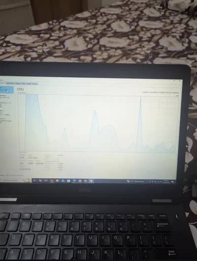Dell Latitude i5 6th Gen | 8GB RAM | 256GB SSD | Ready to Use| Perfect