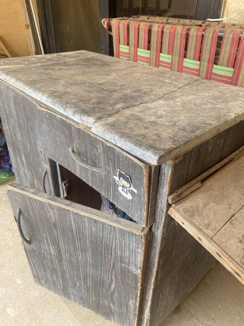 Iron/Storage  Table 2