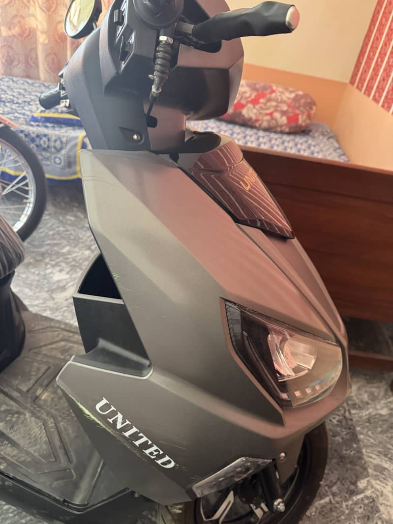 New condition2025 model 2
