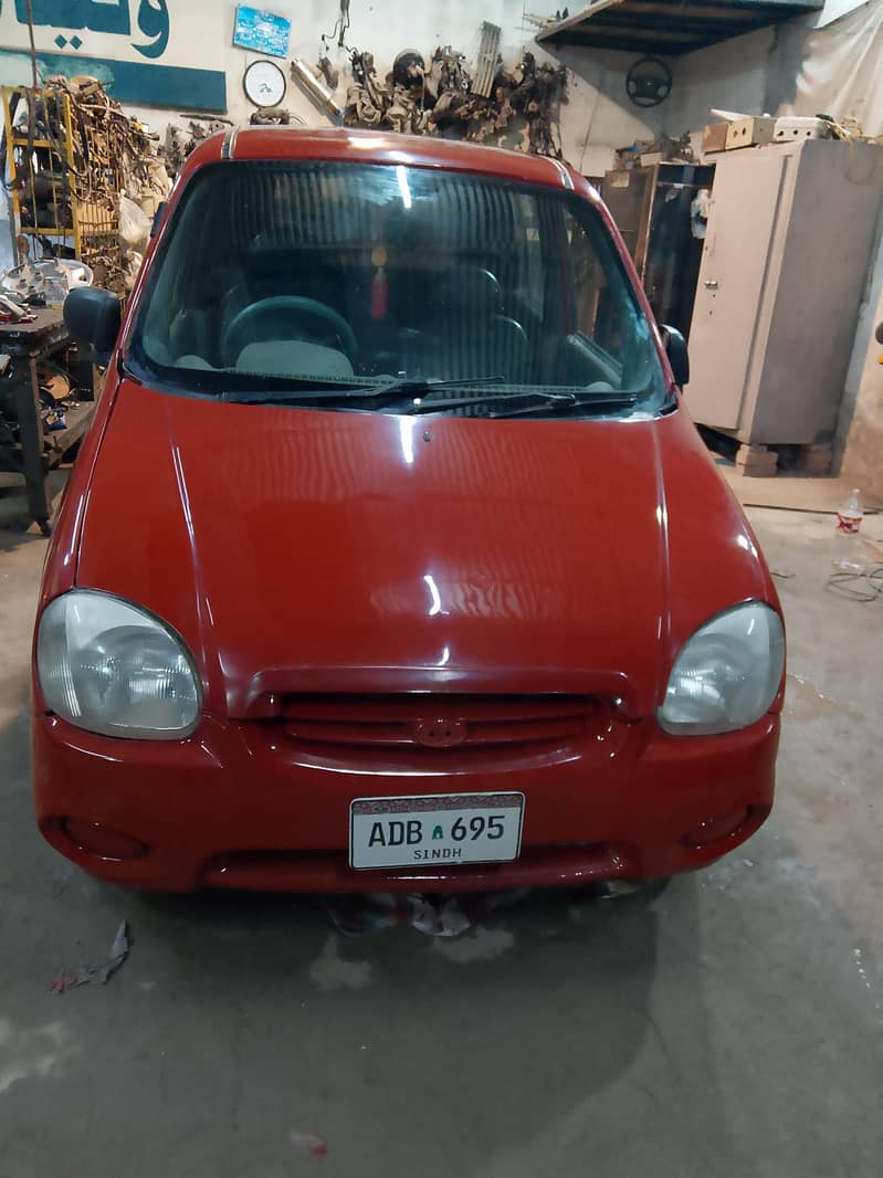 santro 2001 model 0