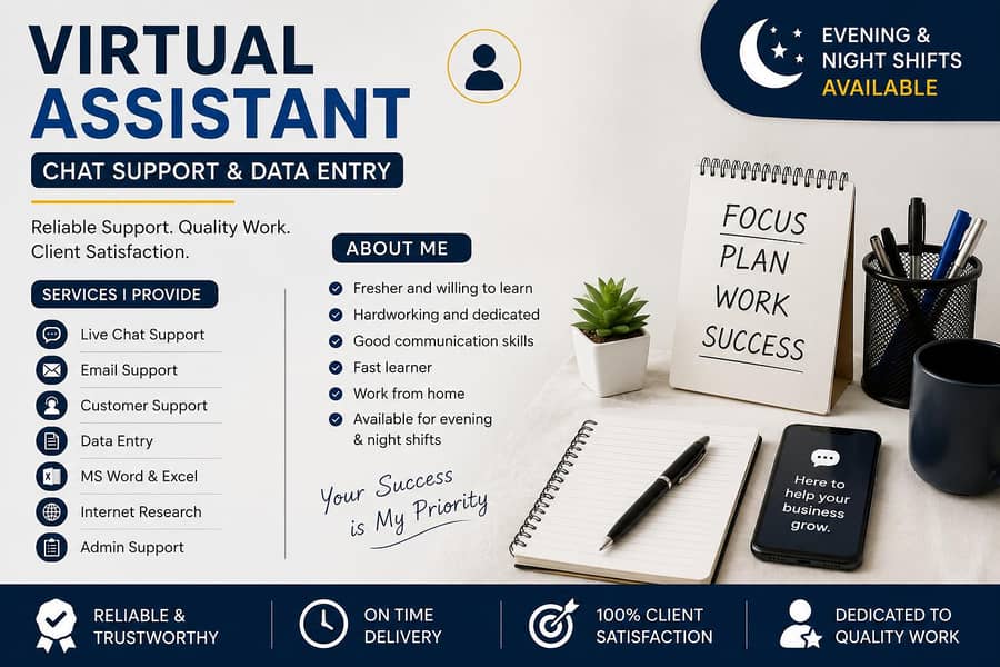 Remote Virtual Assistant & Email Support Remote Virtual Assistant 0