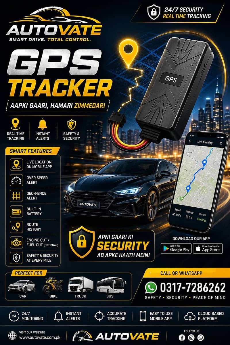 Car GPS tracker 0