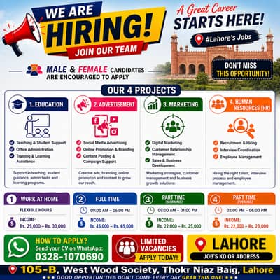 Male & Female Staff Required – Lahore | Full Time/Part Time/Work From