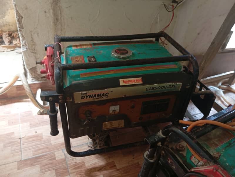 Dynamic generator 3