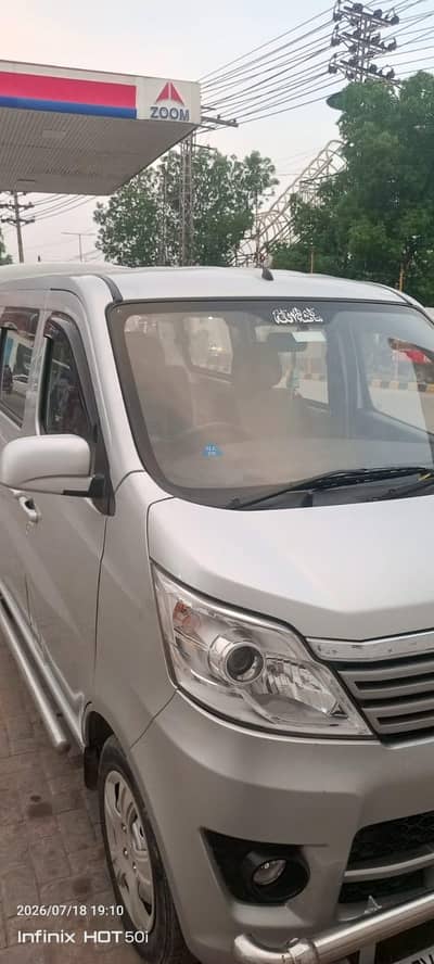 Changan Karvaan 2022