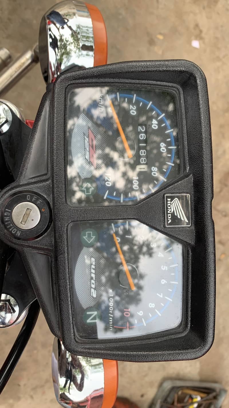 2023 model 8