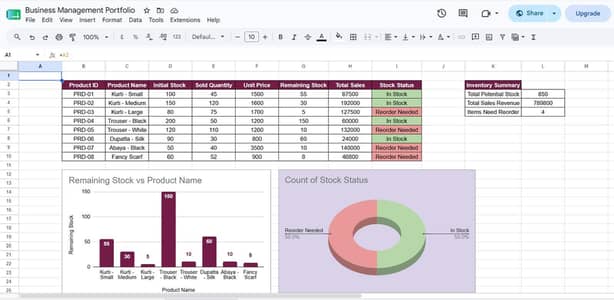Automated Excel & Google Sheets Inventory Dashboard