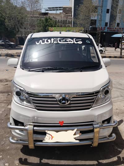 Changan Karvaan 2024