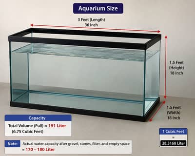  Extra Large 3ft Glass Aquarium (190L) | 8mm Glass | 10/10 Condition