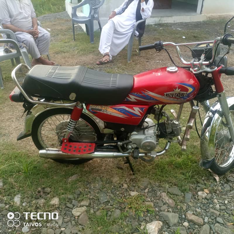 unique 2021 model 2