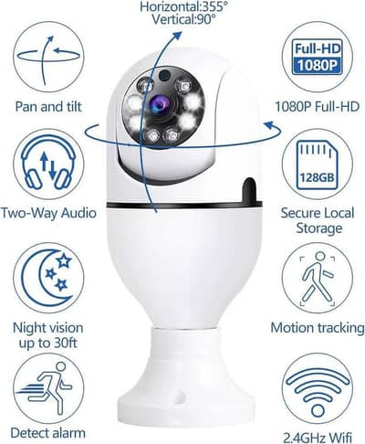 360° WiFi Bulb Camera Wireless