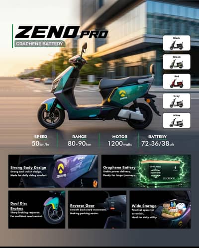 ZENO PRO via Metropolitan Hide