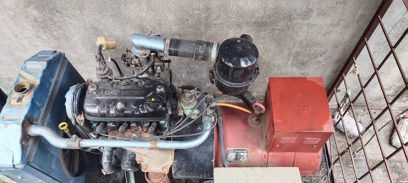 Generator Cuore Engine 4