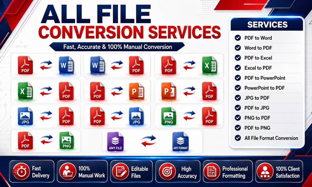 Computer Installation, Troubleshooting and Networking Services 1
