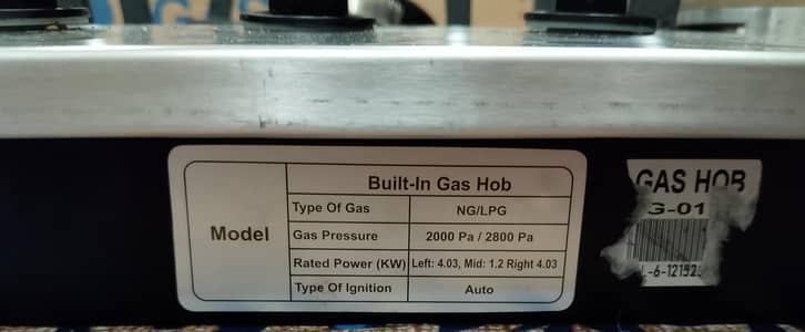canon hobs