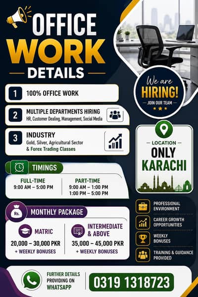 We are hiring both Male and Female
