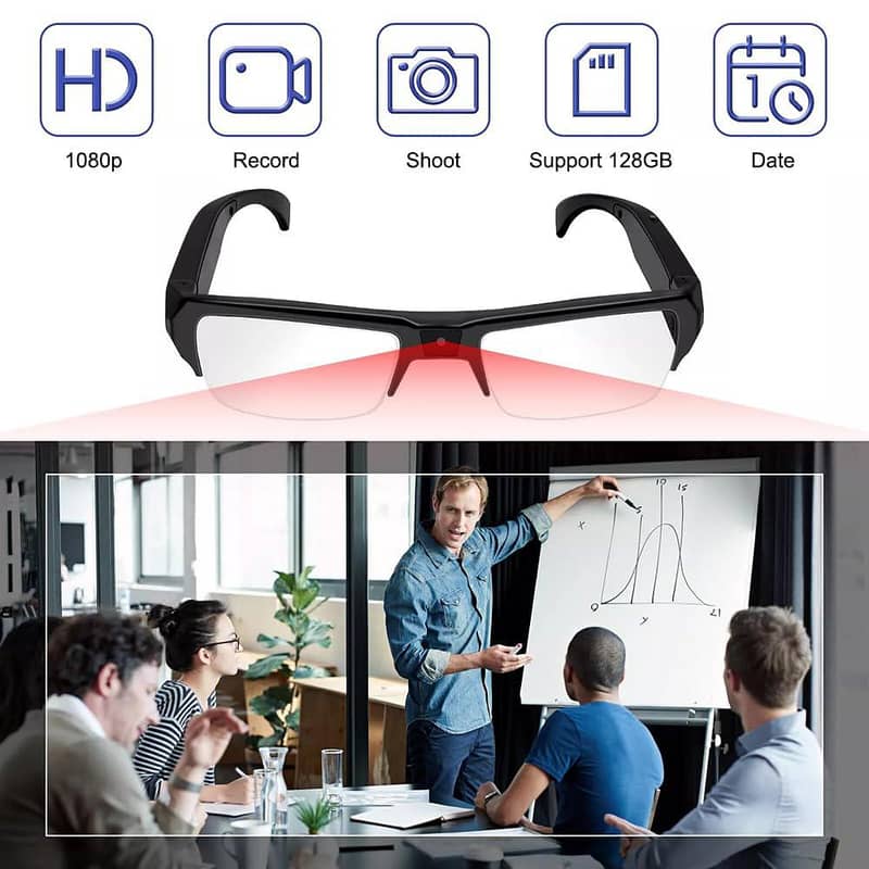 Camera Glasses 1