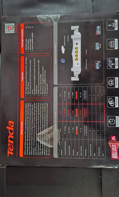 Tenda AC5 (AC1200) Dual-Band WiFi Router