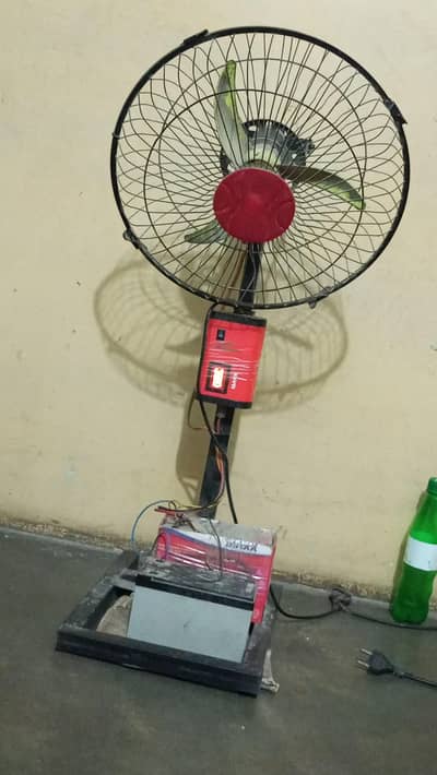 urjnt sell for charjing fan
