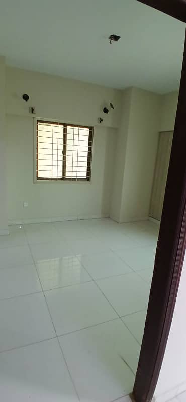 2 bad dd for rent available